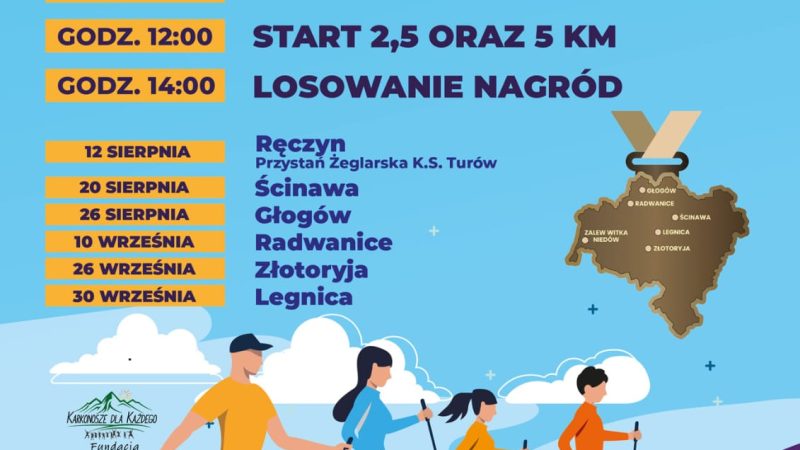 Nordic Walking – Rodzinne Rajdy